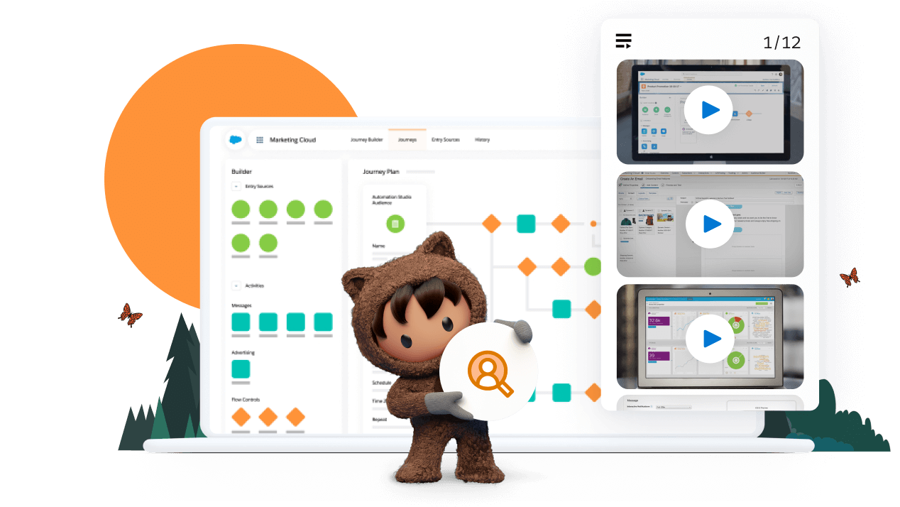 Personaje de Salesforce mostrando la demostración de Marketing Cloud
